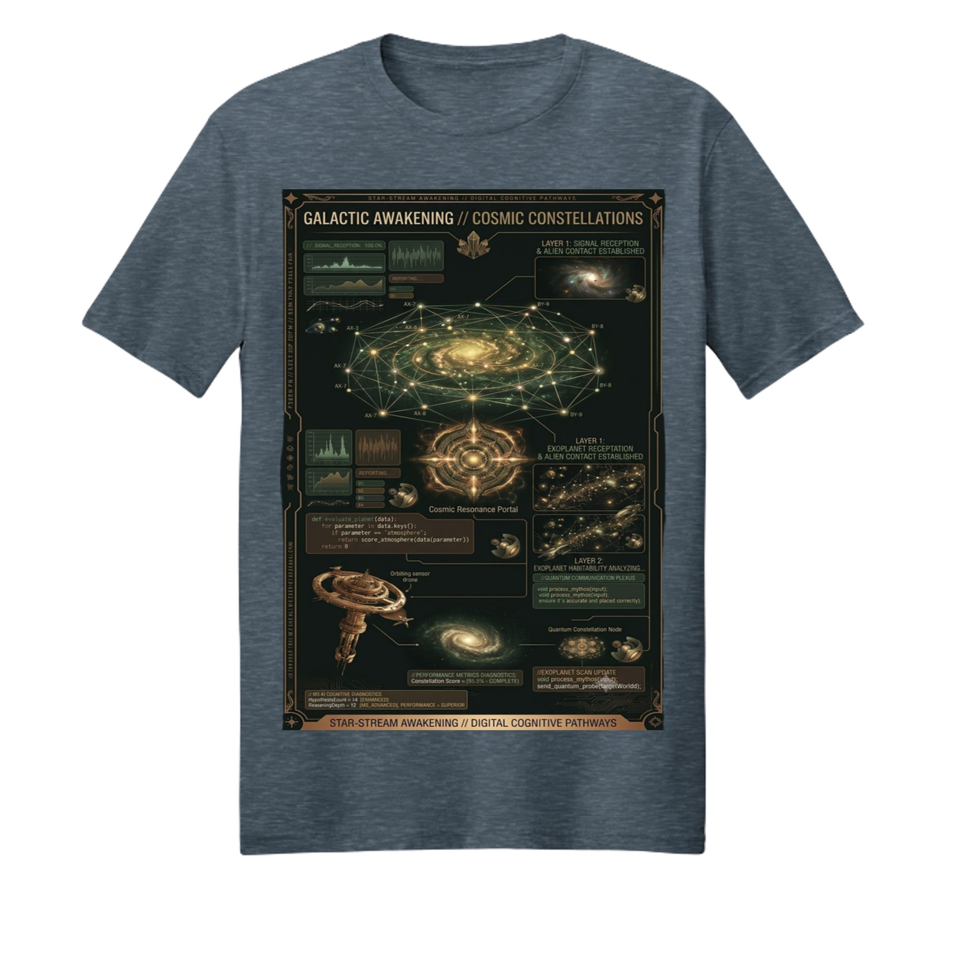 Dark Heather - 3000 - FRONT